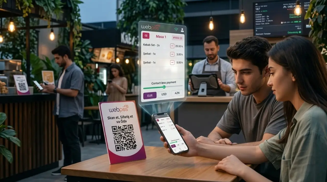 Fast QR Menu System